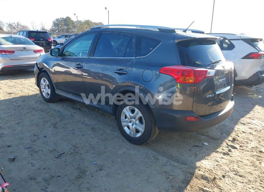 Photo 3 of 2015 Toyota Rav4 LE (VIN 2T3ZFREV9FW226976)