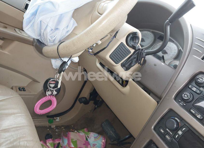 Photo 11 of 2003 Buick Rendezvous CXL (VIN 3G5DB03E43S580294)