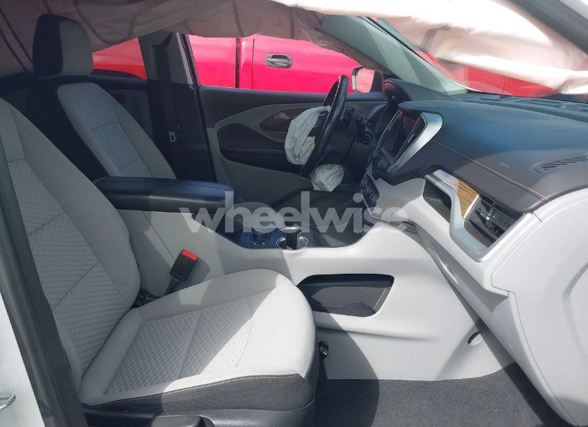 Photo 5 of 2020 Gmc Terrain FWD SLE (VIN 3GKALMEV8LL305832)