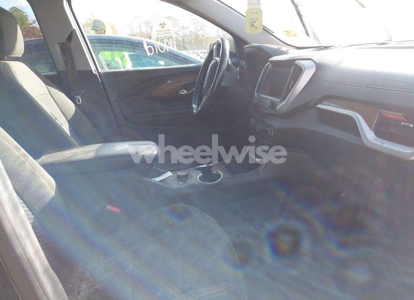 Photo 5 of 2020 Gmc Terrain AWD SLE (VIN 3GKALTEV2LL214274)