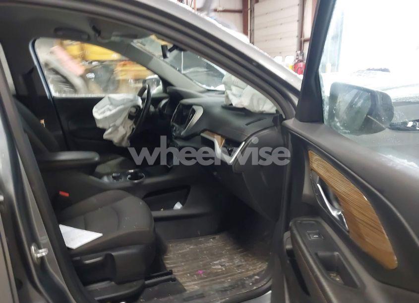 Photo 5 of 2020 Gmc Terrain AWD SLE (VIN 3GKALTEV5LL190780)