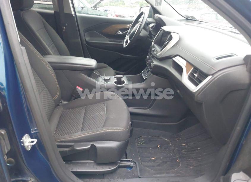 Photo 5 of 2020 Gmc Terrain AWD SLE (VIN 3GKALTEV9LL184285)