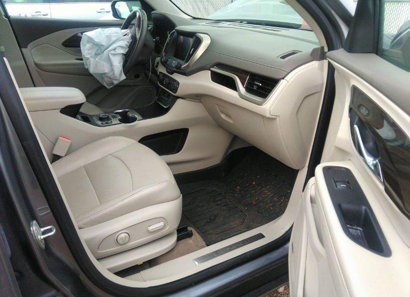 Photo 5 of 2020 Gmc Terrain AWD DENALI (VIN 3GKALXEX5LL324907)