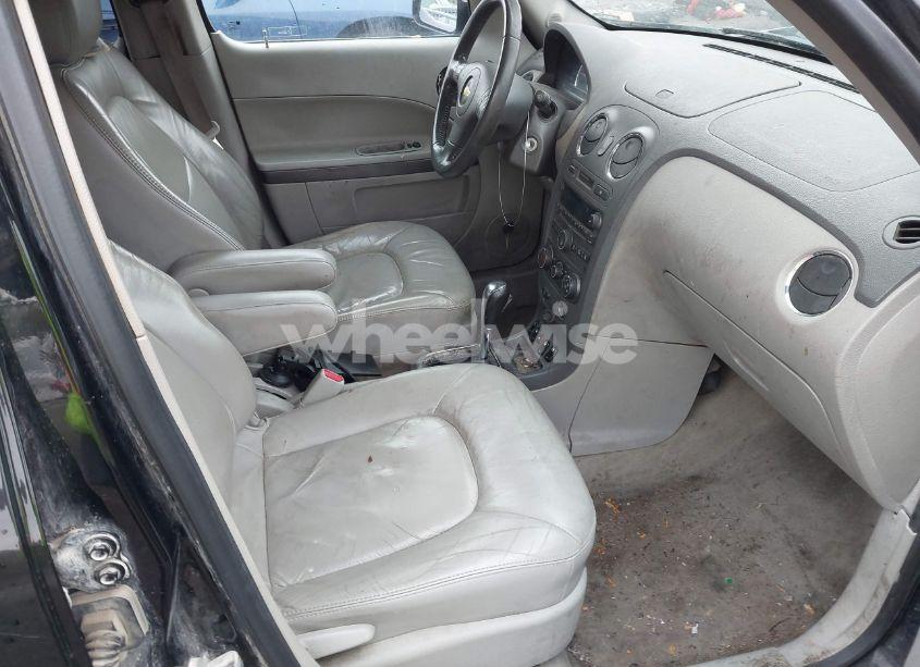 Photo 5 of 2006 Chevrolet Hhr LT (VIN 3GNDA23P66S665822)