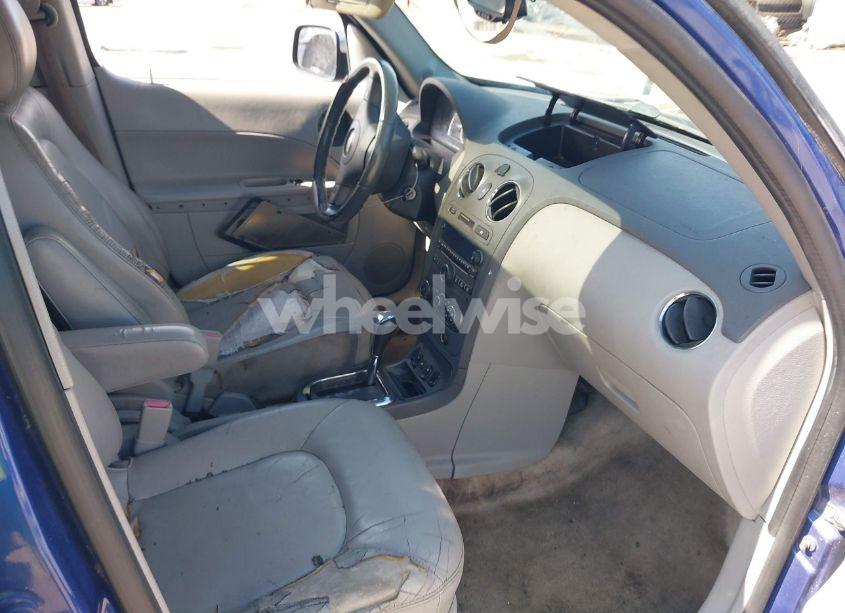 Photo 5 of 2006 Chevrolet Hhr LT (VIN 3GNDA23PX6S505720)