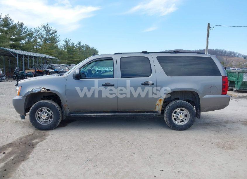 Photo 14 of 2007 Chevrolet Suburban 2500 LT (VIN 3GNGK26KX7G286269)