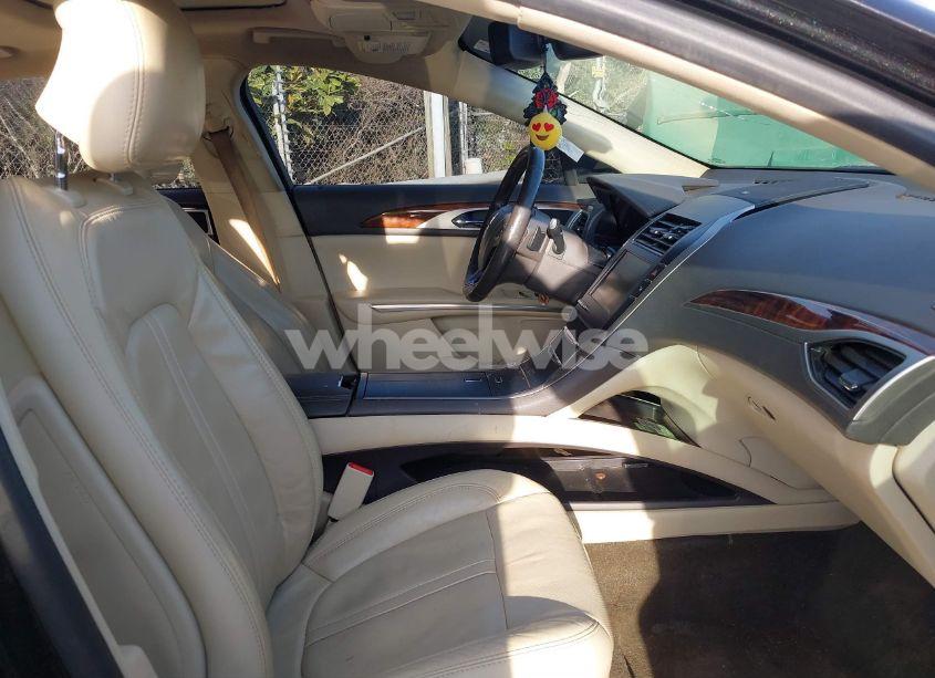 Photo 5 of 2015 Lincoln Mkz (VIN 3LN6L2GK4FR621332)