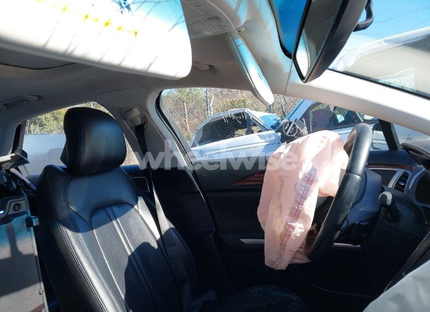 Photo 5 of 2016 Lincoln Mkz (VIN 3LN6L2J91GR610229)