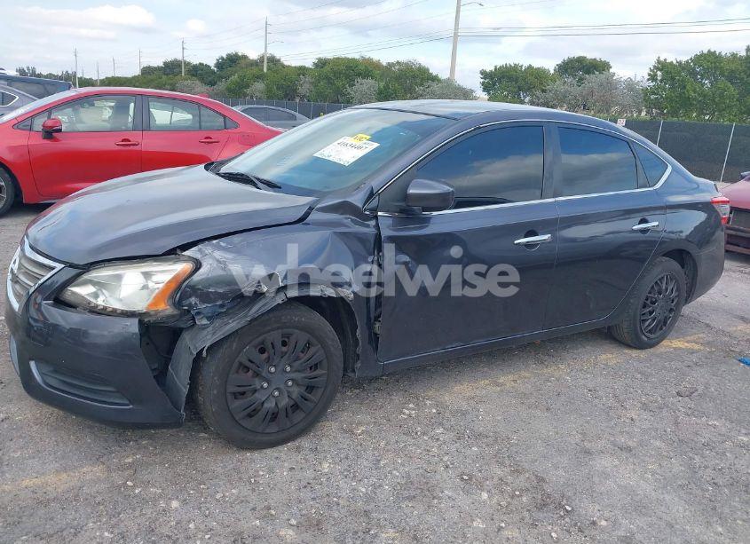 Photo 2 of 2014 Nissan Sentra S (VIN 3N1AB7AP0EY327405)