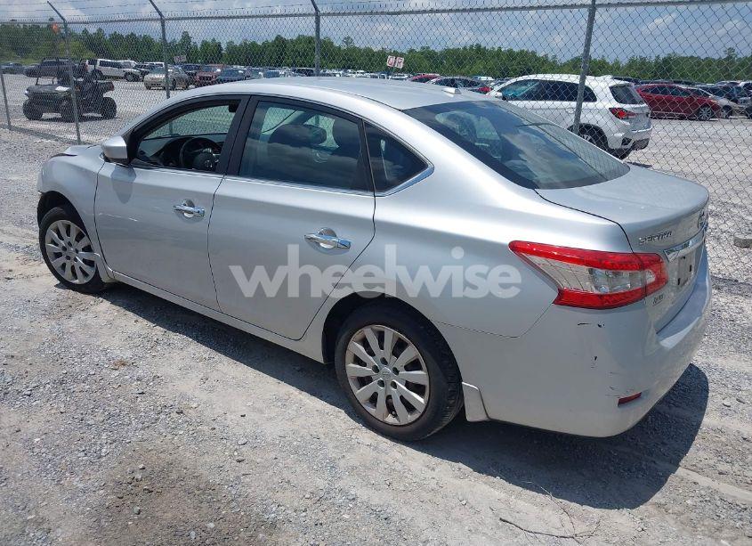 Photo 3 of 2015 Nissan Sentra SV (VIN 3N1AB7AP0FL673775)