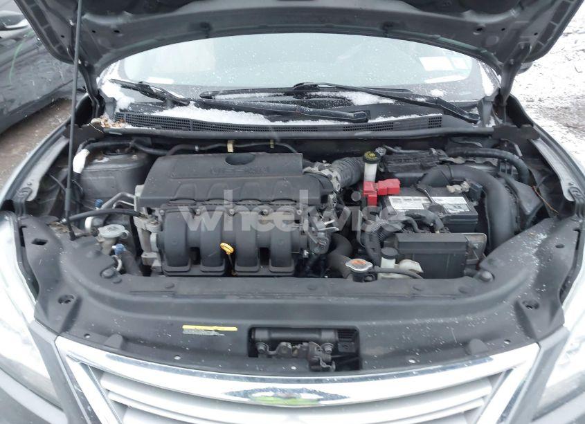 Photo 10 of 2015 Nissan Sentra SV (VIN 3N1AB7AP0FY320388)