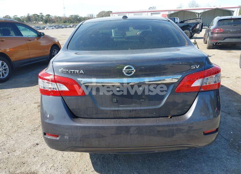 Photo 16 of 2015 Nissan Sentra SV (VIN 3N1AB7AP1FL633883)