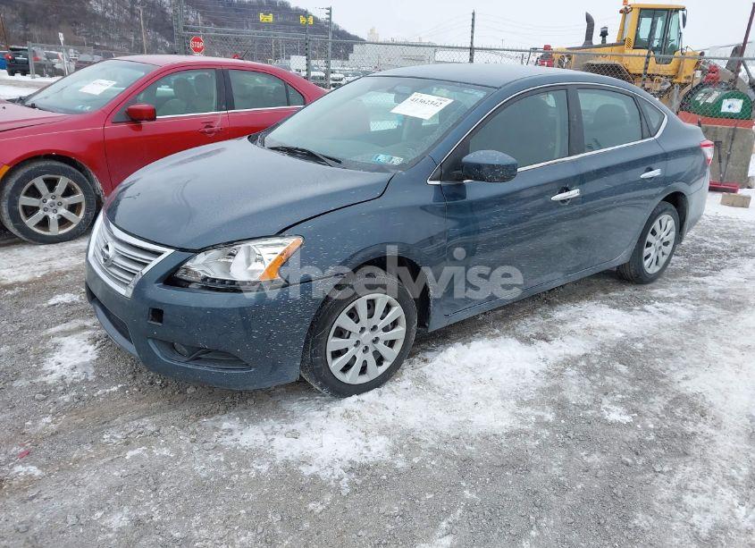 Photo 2 of 2015 Nissan Sentra SV (VIN 3N1AB7AP1FY240517)