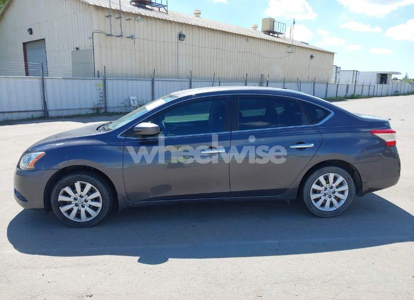 Photo 14 of 2015 Nissan Sentra SV (VIN 3N1AB7AP1FY285540)