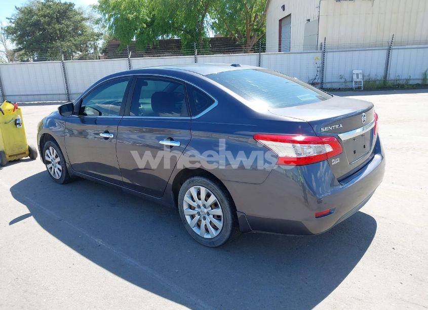 Photo 3 of 2015 Nissan Sentra SV (VIN 3N1AB7AP1FY285540)