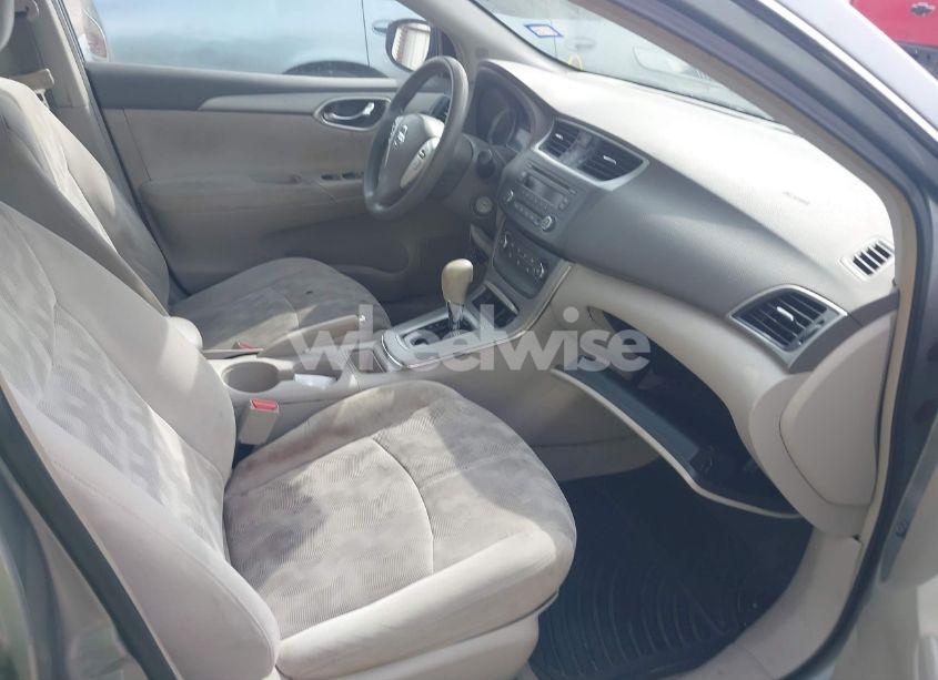 Photo 5 of 2013 Nissan Sentra SV (VIN 3N1AB7AP2DL679607)