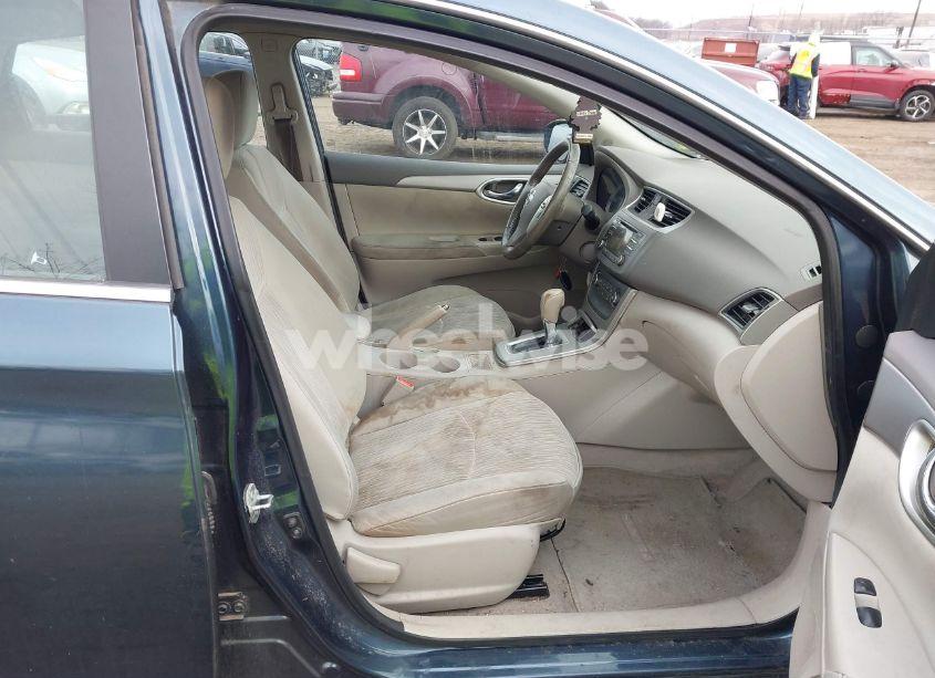 Photo 5 of 2014 Nissan Sentra SV (VIN 3N1AB7AP2EY305860)