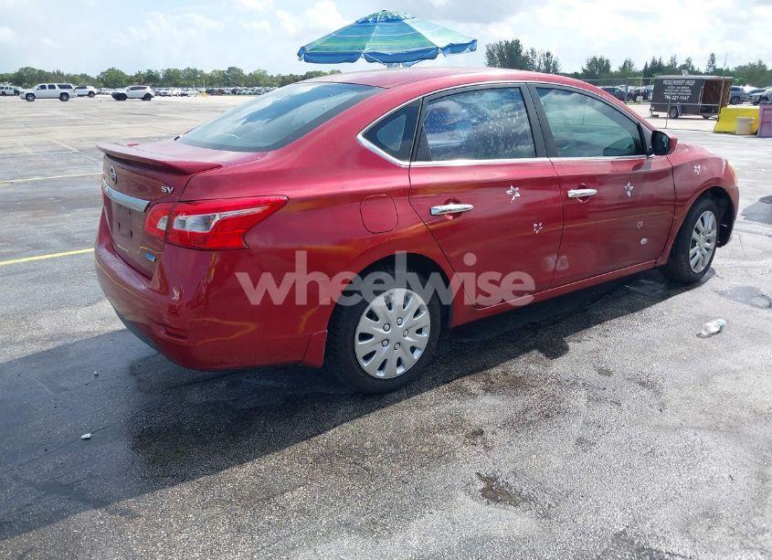 Photo 4 of 2014 Nissan Sentra SV (VIN 3N1AB7AP2EY318947)