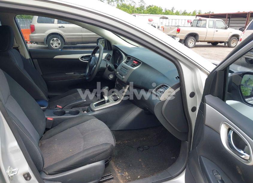 Photo 5 of 2014 Nissan Sentra SV (VIN 3N1AB7AP2EY320486)