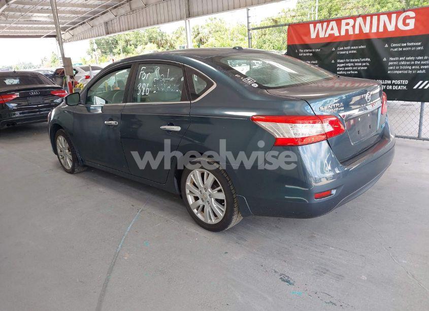 Photo 3 of 2014 Nissan Sentra SV (VIN 3N1AB7AP2EY321685)
