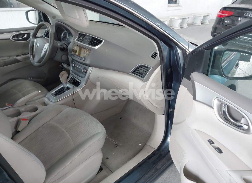 Photo 5 of 2014 Nissan Sentra SV (VIN 3N1AB7AP2EY321685)