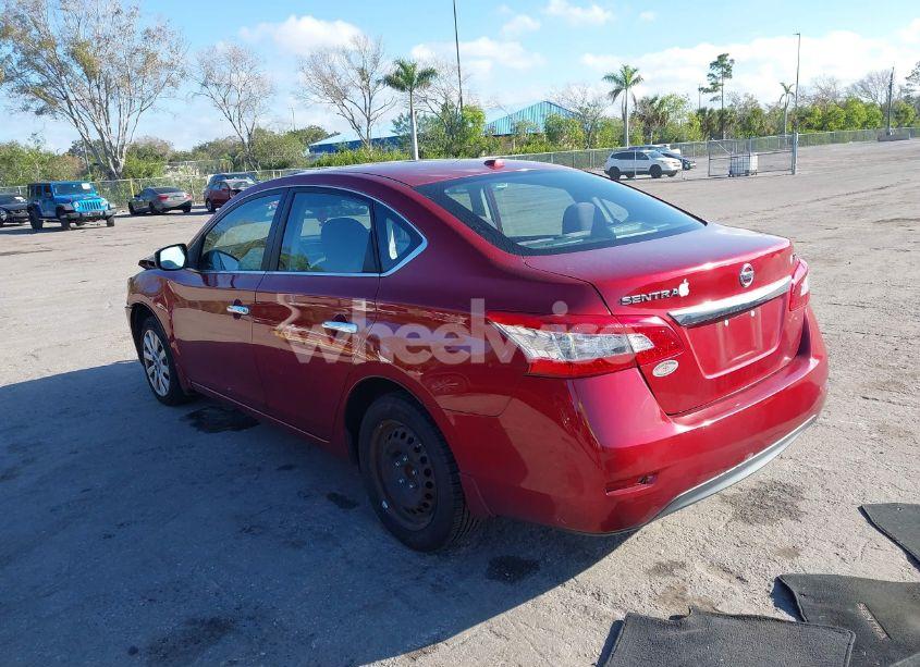 Photo 3 of 2015 Nissan Sentra SV (VIN 3N1AB7AP2FL670926)