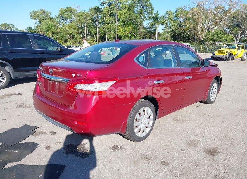 Photo 4 of 2015 Nissan Sentra SV (VIN 3N1AB7AP2FL670926)