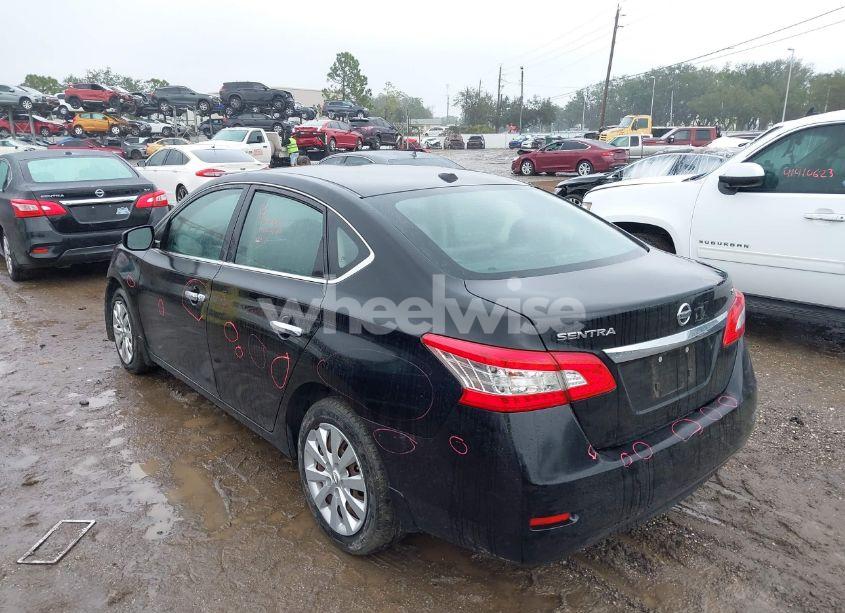 Photo 3 of 2015 Nissan Sentra SV (VIN 3N1AB7AP2FL680856)