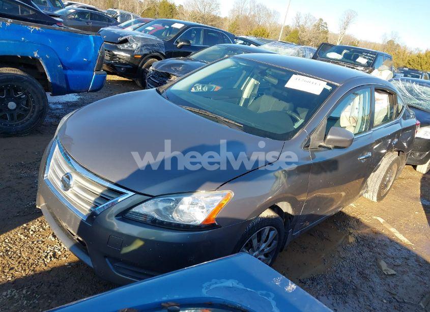 Photo 2 of 2015 Nissan Sentra SV (VIN 3N1AB7AP2FL681716)