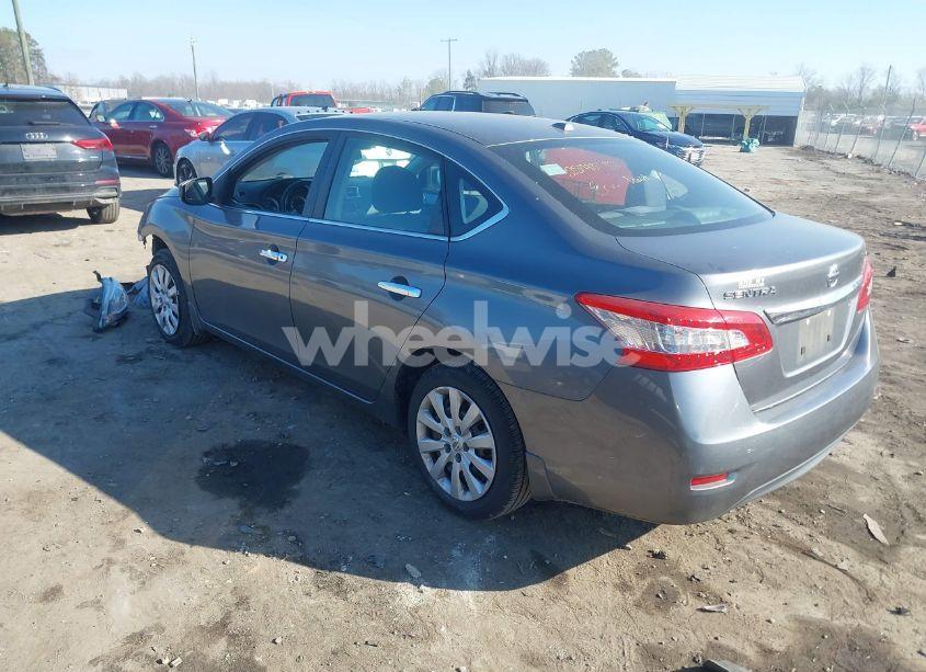 Photo 3 of 2015 Nissan Sentra SV (VIN 3N1AB7AP2FL693932)