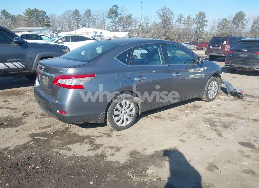 Photo 4 of 2015 Nissan Sentra SV (VIN 3N1AB7AP2FL693932)