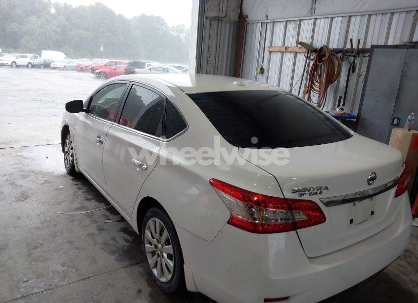 Photo 3 of 2015 Nissan Sentra SV (VIN 3N1AB7AP2FY364215)