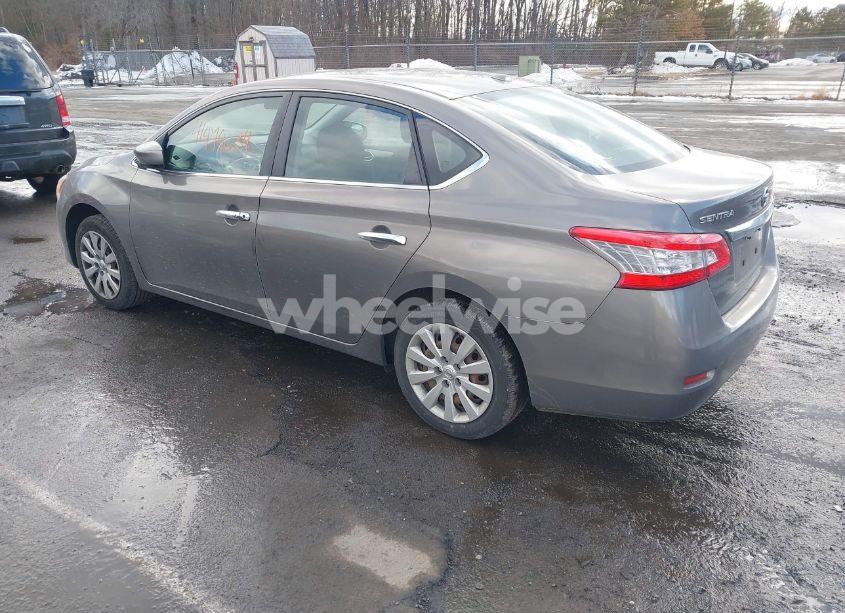 Photo 3 of 2015 Nissan Sentra SV (VIN 3N1AB7AP3FL668747)