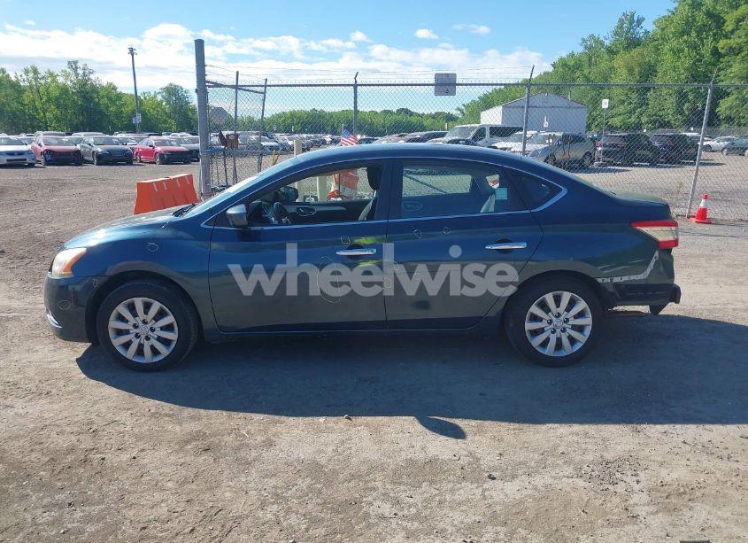 Photo 14 of 2015 Nissan Sentra FE+ S/S/SL/SR/SV (VIN 3N1AB7AP3FY273633)