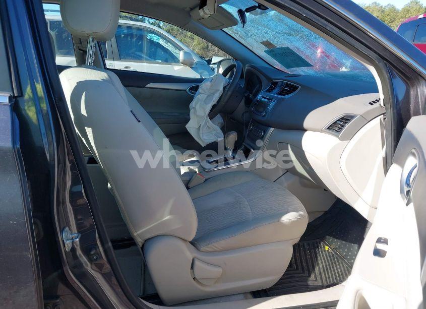 Photo 5 of 2014 Nissan Sentra SV (VIN 3N1AB7AP4EY324779)