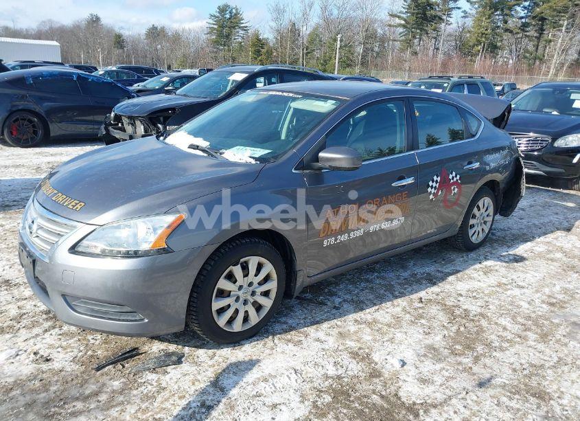 Photo 2 of 2015 Nissan Sentra S (VIN 3N1AB7AP4FY230306)