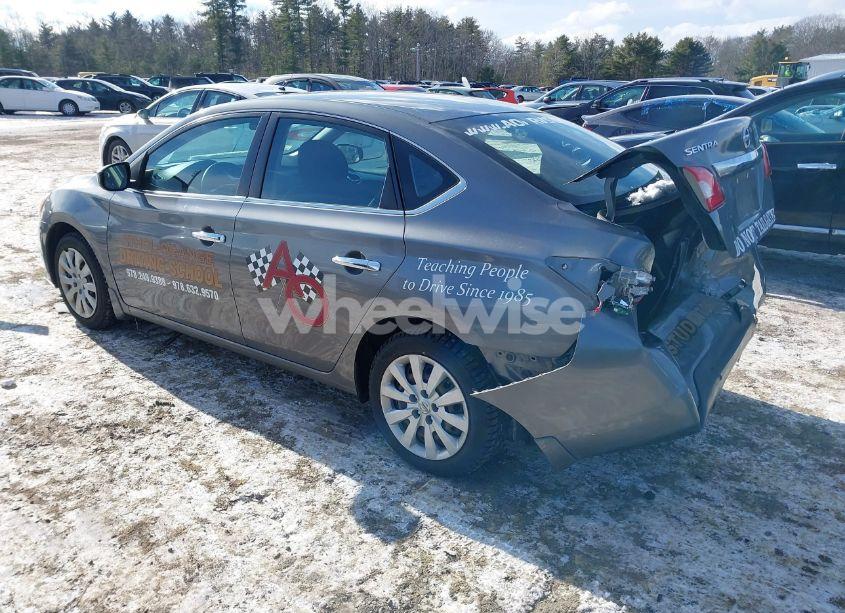 Photo 3 of 2015 Nissan Sentra S (VIN 3N1AB7AP4FY230306)