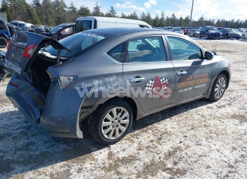 Photo 4 of 2015 Nissan Sentra S (VIN 3N1AB7AP4FY230306)