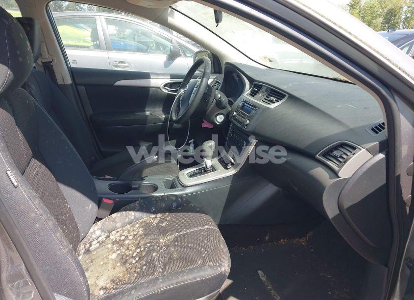 Photo 5 of 2015 Nissan Sentra S (VIN 3N1AB7AP4FY381484)