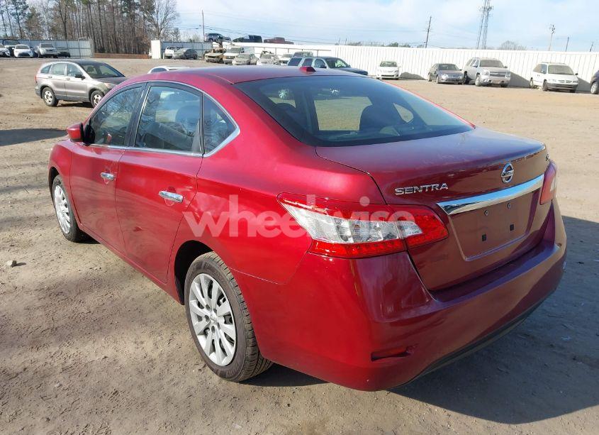 Photo 3 of 2015 Nissan Sentra SV (VIN 3N1AB7AP5FL686621)