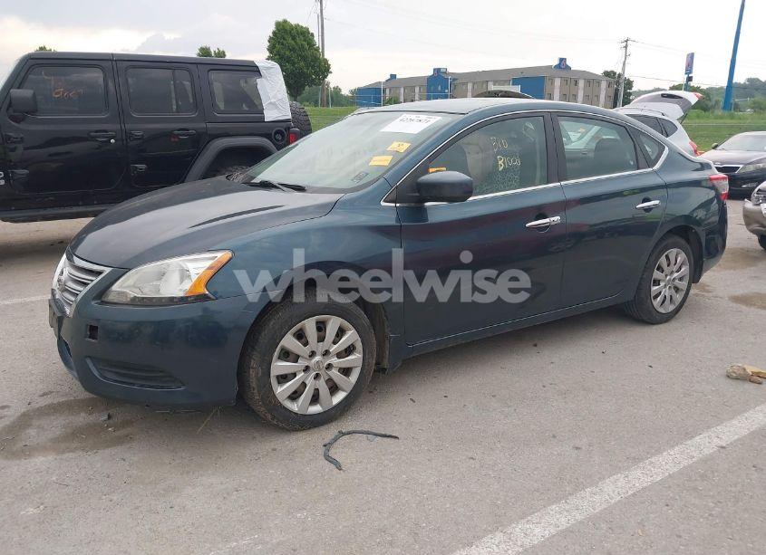Photo 2 of 2015 Nissan Sentra SV (VIN 3N1AB7AP5FY268904)