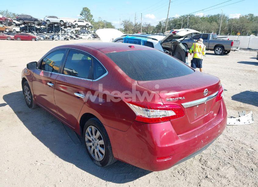 Photo 3 of 2015 Nissan Sentra SV (VIN 3N1AB7AP5FY308639)