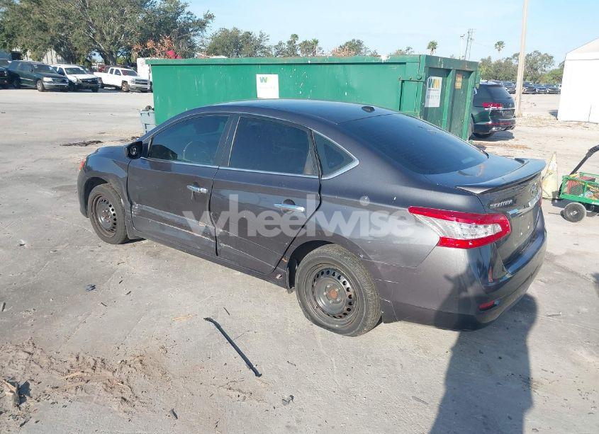 Photo 3 of 2015 Nissan Sentra SV (VIN 3N1AB7AP5FY326302)