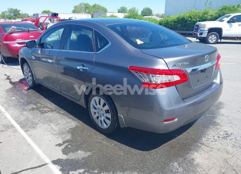 Photo 3 of 2015 Nissan Sentra S (VIN 3N1AB7AP5FY354696)