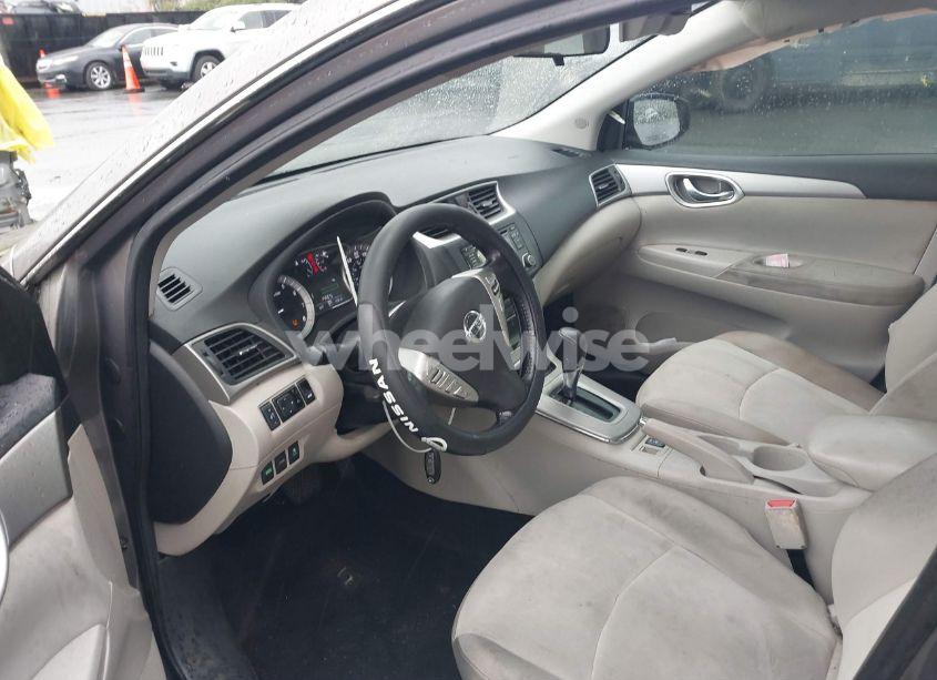 Photo 5 of 2015 Nissan Sentra SV (VIN 3N1AB7AP5FY381512)