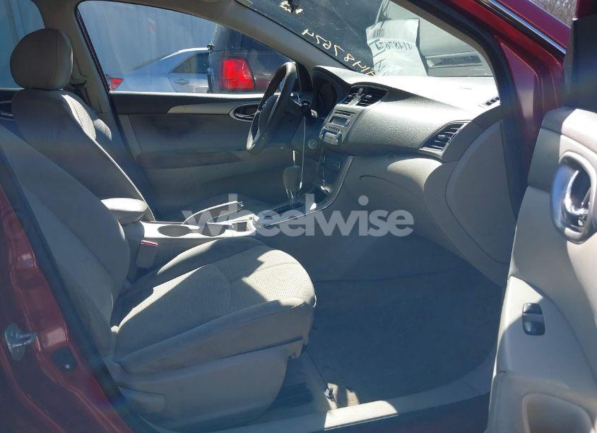 Photo 5 of 2014 Nissan Sentra S (VIN 3N1AB7AP6EL694676)