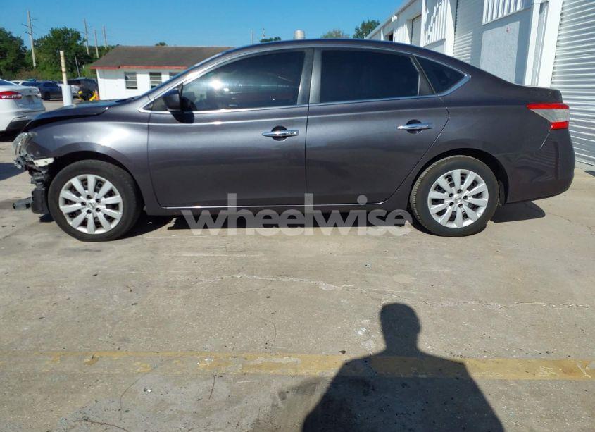 Photo 15 of 2015 Nissan Sentra SV (VIN 3N1AB7AP6FL662294)