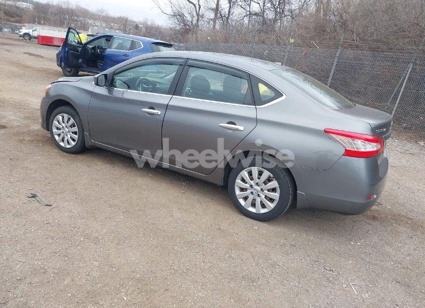 Photo 3 of 2015 Nissan Sentra SV (VIN 3N1AB7AP6FY260360)