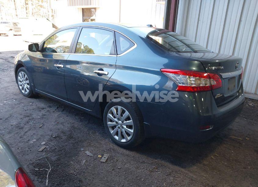 Photo 3 of 2015 Nissan Sentra SV (VIN 3N1AB7AP6FY269706)