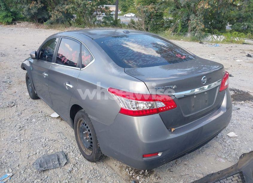 Photo 3 of 2015 Nissan Sentra SV (VIN 3N1AB7AP7FL644659)